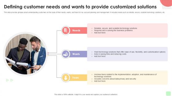Defining Customer Needs And Wants Detailed Business Account PPT Presentation Strategy SS V