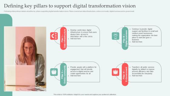 Defining Key Pillars To Support Digital Approaches To Increase Business Growth Infographics Pdf