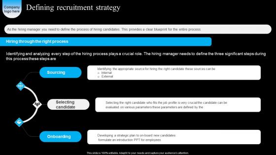 Defining Recruitment Strategic Workforce Acquisition Guide For Human Resource Executives Professional Pdf