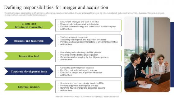 Defining Responsibilities Merger Business Integration Tactics To Eliminate Competitors Sample Pdf Defining Responsibilities Merger Business Integration Tactics To Eliminate Competitors Sample Pdf
