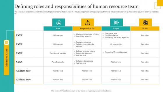 Defining Roles And Responsibilities Administering Diversity And Inclusion At Workplace Clipart Pdf