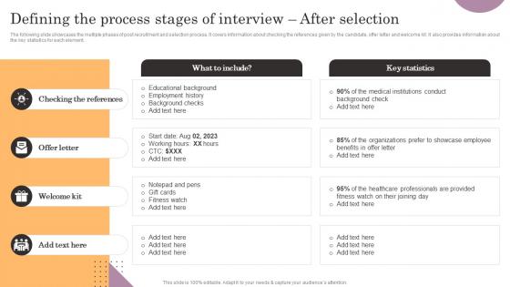 Defining The Process Stages Of Interview After Selection General Management Background Pdf