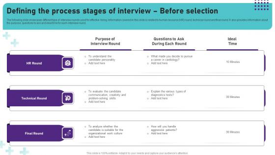 Defining The Process Stages Of Interview Operational Areas Healthcare Template PDF