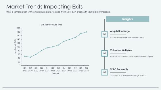 Defining Your Comprehensive Exit Strategy Framework PPT Graphics AT Slide06