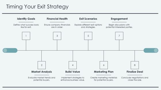 Defining Your Comprehensive Exit Strategy Framework PPT Graphics AT Slide07