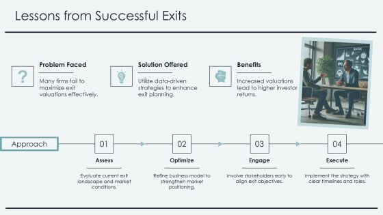 Defining Your Comprehensive Exit Strategy Framework PPT Graphics AT Slide20