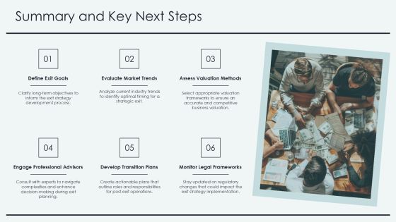Defining Your Comprehensive Exit Strategy Framework PPT Graphics AT Slide23