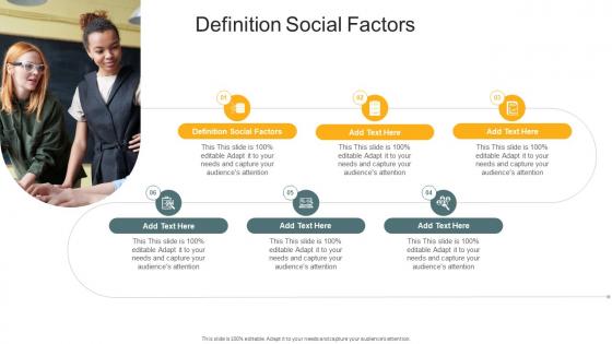 Definition Social Factors In Powerpoint And Google Slides Cpb