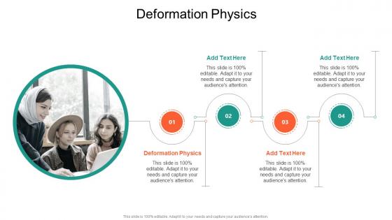 Deformation Physics In Powerpoint And Google Slides Cpb