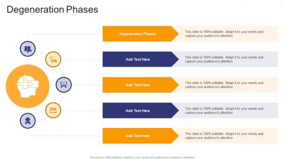 Degeneration Phases In Powerpoint And Google Slides Cpb