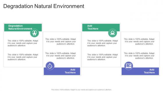 Degradation Natural Environment In Powerpoint And Google Slides Cpb