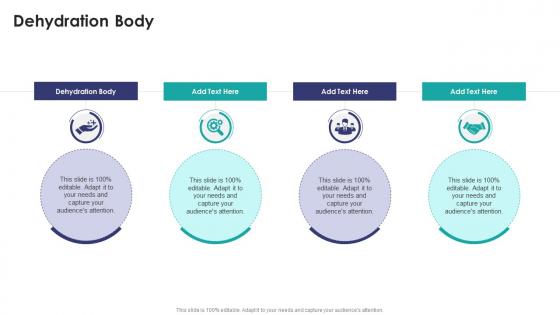 Dehydration Body In Powerpoint And Google Slides Cpb