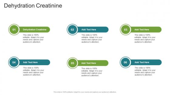 Dehydration Creatinine In Powerpoint And Google Slides Cpb