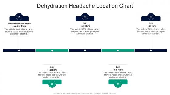 Dehydration Headache Location Chart In Powerpoint And Google Slides Cpb