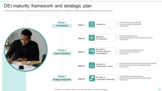 DEI Maturity Framework And Strategic Plan Graphics Pdf