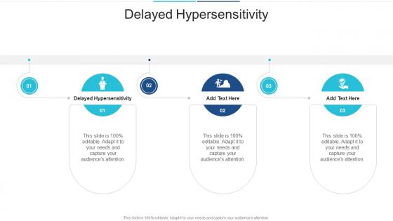 Delayed Hypersensitivity In Powerpoint And Google Slides Cpb