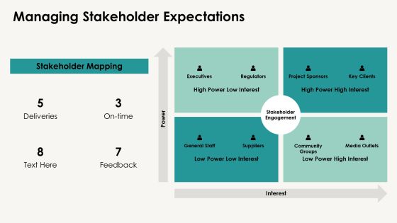 Delivery Performance Metrics Explained PPT Example AT Slide20