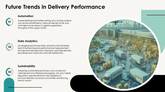 Delivery Performance Metrics Explained PPT Example AT Slide23