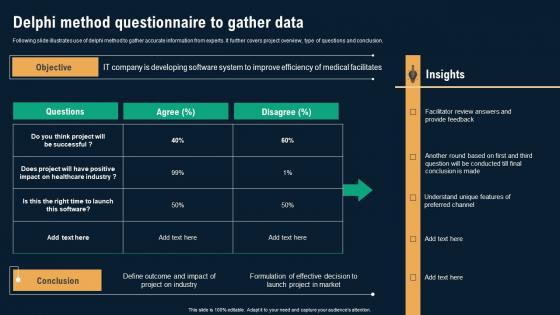 Delphi Method Questionnaire To Gather Data Business Environmental Analysis Mockup Pdf