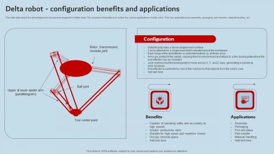 Delta Robot Configuration Benefits And Applications Industrial Robots Information Pdf