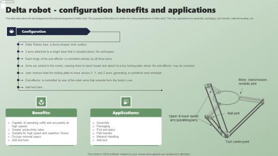 Delta Robot Configuration Benefits Applications Of Industrial Robots Inspiration Pdf