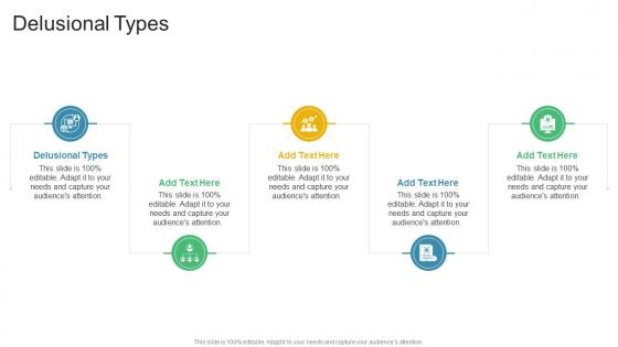 Delusional Types In Powerpoint And Google Slides Cpb