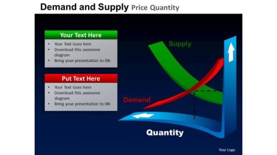 Demand And Supply Curve Economics PowerPoint Templates Ppt Slides