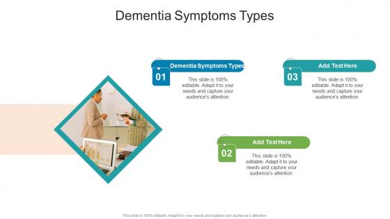 Dementia Symptoms Types In Powerpoint And Google Slides Cpb