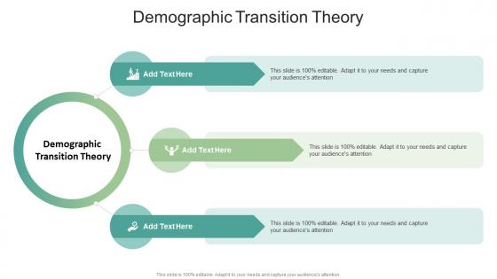 Demographic Transition Theory In Powerpoint And Google Slides Cpb