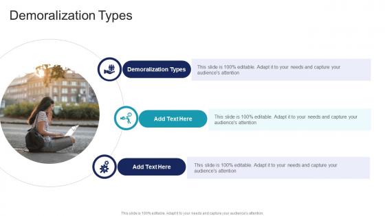 Demoralization Types In Powerpoint And Google Slides Cpb