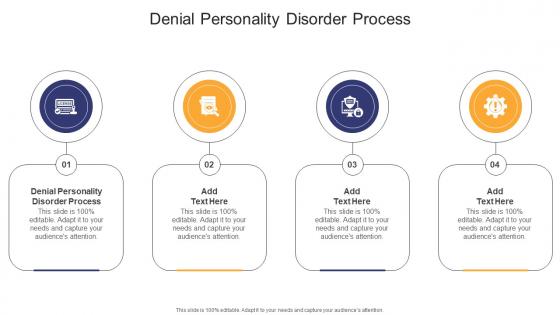 Denial Personality Disorder Process In Powerpoint And Google Slides Cpb