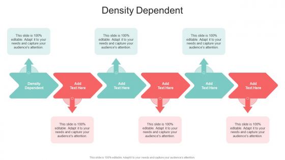 Density Dependent In Powerpoint And Google Slides Cpb