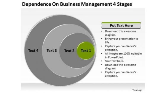 Dependence On Business Management 4 Stages Ppt Plan Templet PowerPoint Slides