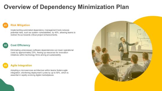 Dependency Minimization Plan Overview PPT Structure AT Slide05