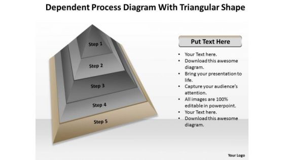 Dependent Process Diagram With Triangular Shape Business Proposal Examples PowerPoint Slides