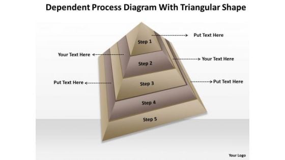 Dependent Process Diagram With Triangular Shape Ppt Business Plan PowerPoint Slides