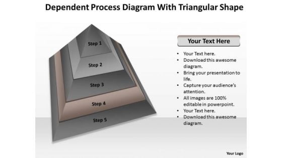 Dependent Process Diagram With Triangular Shape Ppt Business Plan Sample PowerPoint Slides