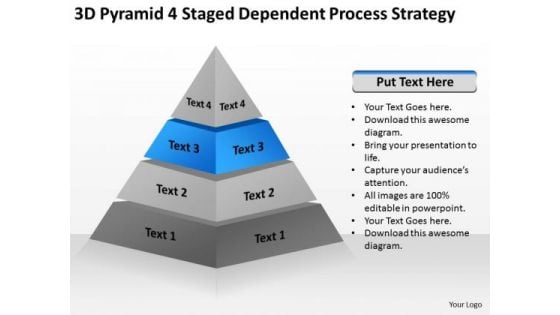 Dependent Process Strategy Ppt Creating Business Plan For Small PowerPoint Slides