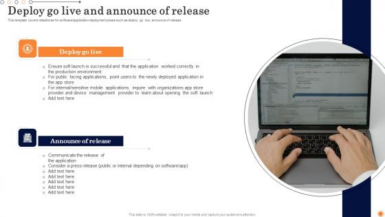 Deploy Go Live And Announce Of Design And Develop Customized Software Guides Graphics Pdf Deploy Go Live And Announce Of Design And Develop Customized Software Guides Graphics Pdf