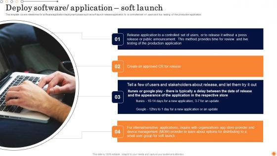 Deploy Software Application Soft Design And Develop Customized Software Guides Professional Pdf Deploy Software Application Soft Design And Develop Customized Software Guides Professional Pdf