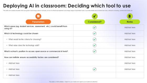 Deploying AI In Classroom Deciding Which Tool Educational Transformation Through AI SS V
