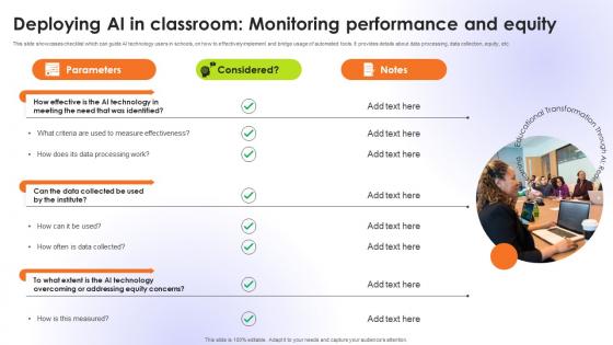 Deploying AI In Classroom Monitoring Performance Educational Transformation Through AI SS V Deploying AI In Classroom Monitoring Performance Educational Transformation Through AI SS V