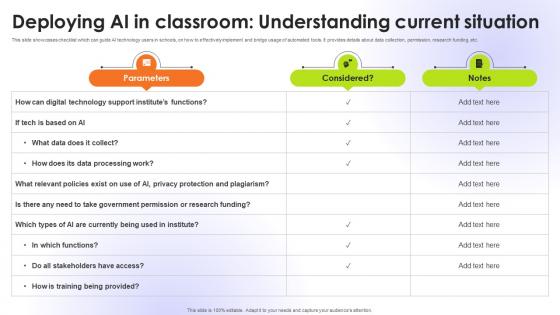 Deploying AI In Classroom Understanding Educational Transformation Through AI SS V Deploying AI In Classroom Understanding Educational Transformation Through AI SS V