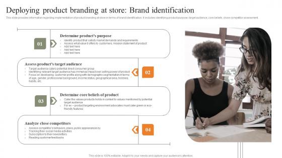 Deploying Product Branding At Store Brand Identification Strategies For Achieving Rules Pdf