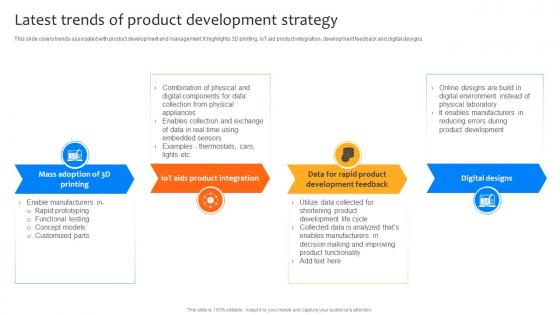 Deploying Strategies For Business Latest Trends Of Product Development Strategy SS V Deploying Strategies For Business Latest Trends Of Product Development Strategy SS V