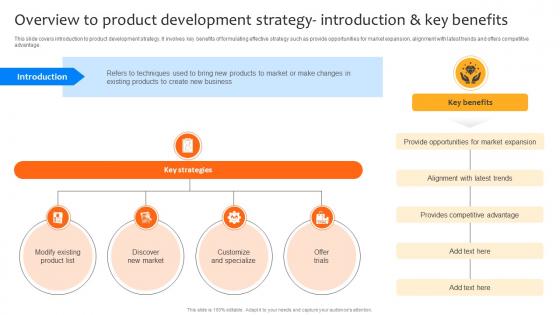 Deploying Strategies For Business Overview To Product Development Strategy SS V