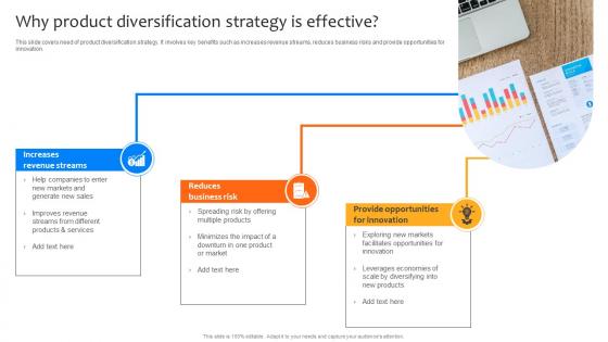 Deploying Strategies For Business Why Product Diversification Strategy Is Effective Strategy SS V