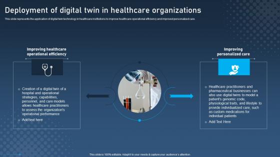 Deployment Of Digital Twin In Healthcare Digital Twins For Enhanced Industrial Designs Pdf