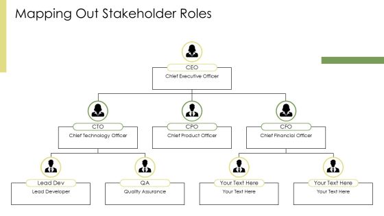 Deployment Rollout Process Overview PPT Presentation AT Slide15
