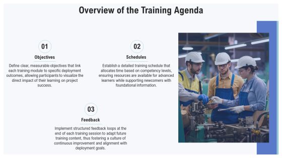 Deployment Training For Optimal Performance PPT Sample AT Slide04